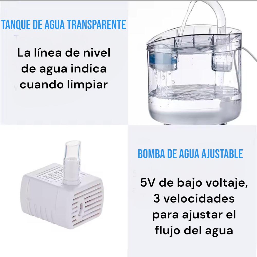 Fuente Bebedero Automática 2L para Mascotas con Filtro y 3 Modos de Flujo