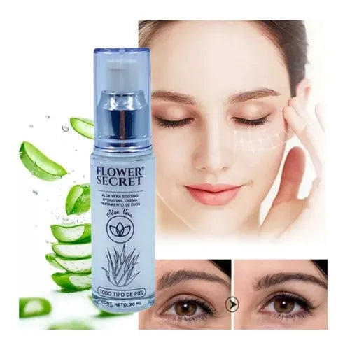 CREMA REVITALIZANTE - Contorno de Ojos